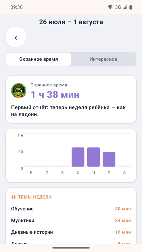 Недельный отчёт Bonbon: экранное время по дням и темы недели